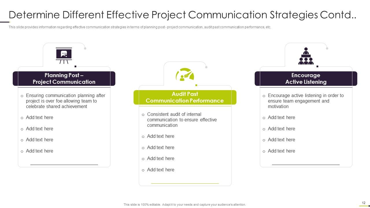 Managing Project Communication Ppt PowerPoint Presentation Complete With Slides Slide12