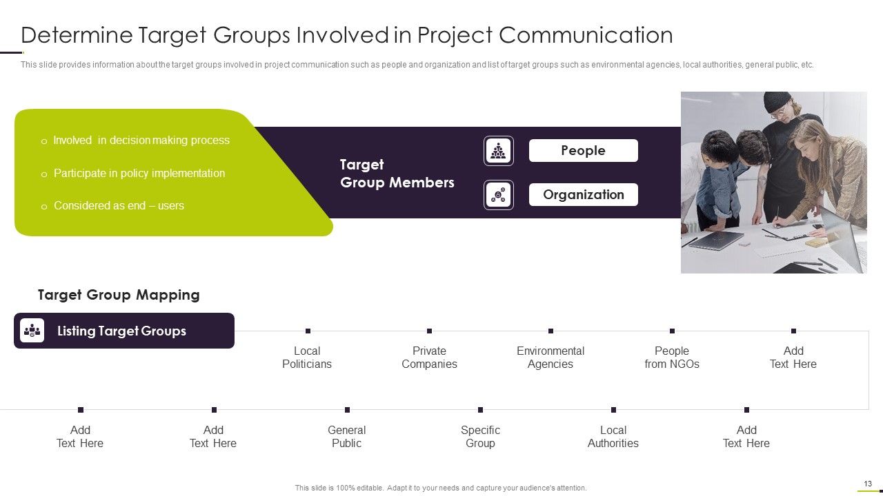 Managing Project Communication Ppt PowerPoint Presentation Complete With Slides Slide13