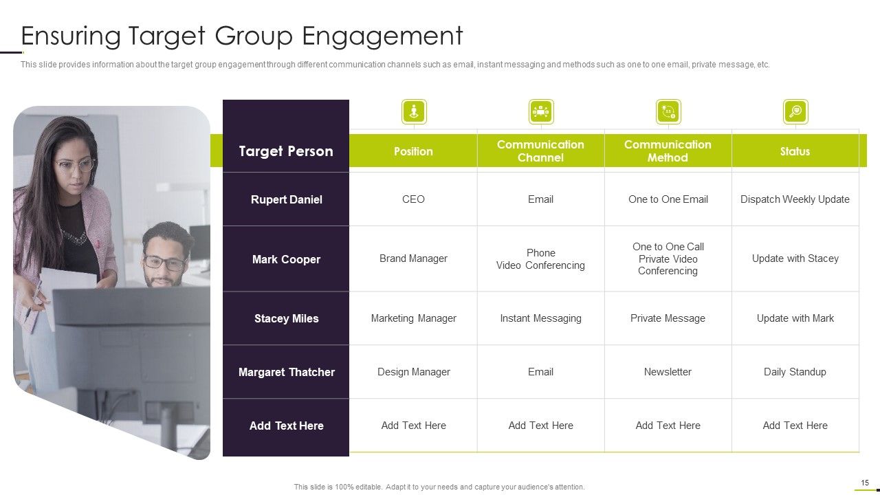 Managing Project Communication Ppt PowerPoint Presentation Complete With Slides Slide15