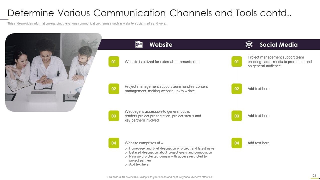 Managing Project Communication Ppt PowerPoint Presentation Complete With Slides Slide23
