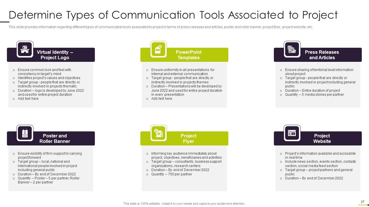 Managing Project Communication Ppt PowerPoint Presentation Complete With Slides Slide27