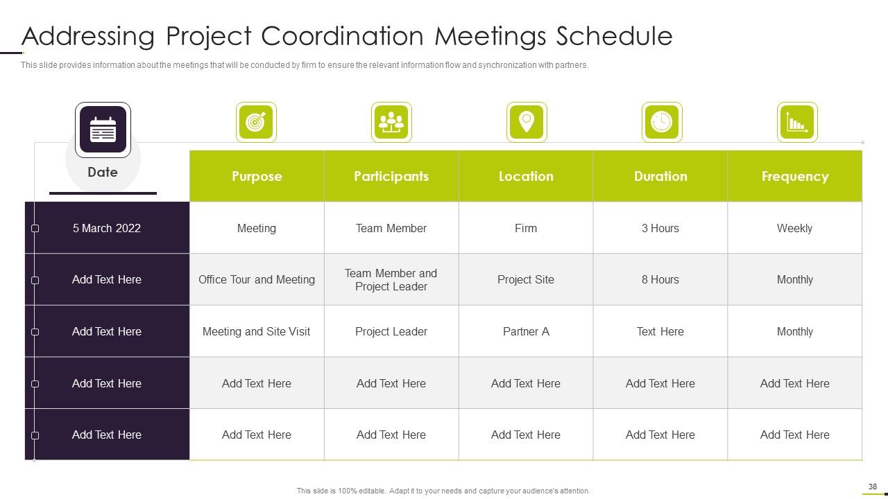 Managing Project Communication Ppt PowerPoint Presentation Complete With Slides Slide38