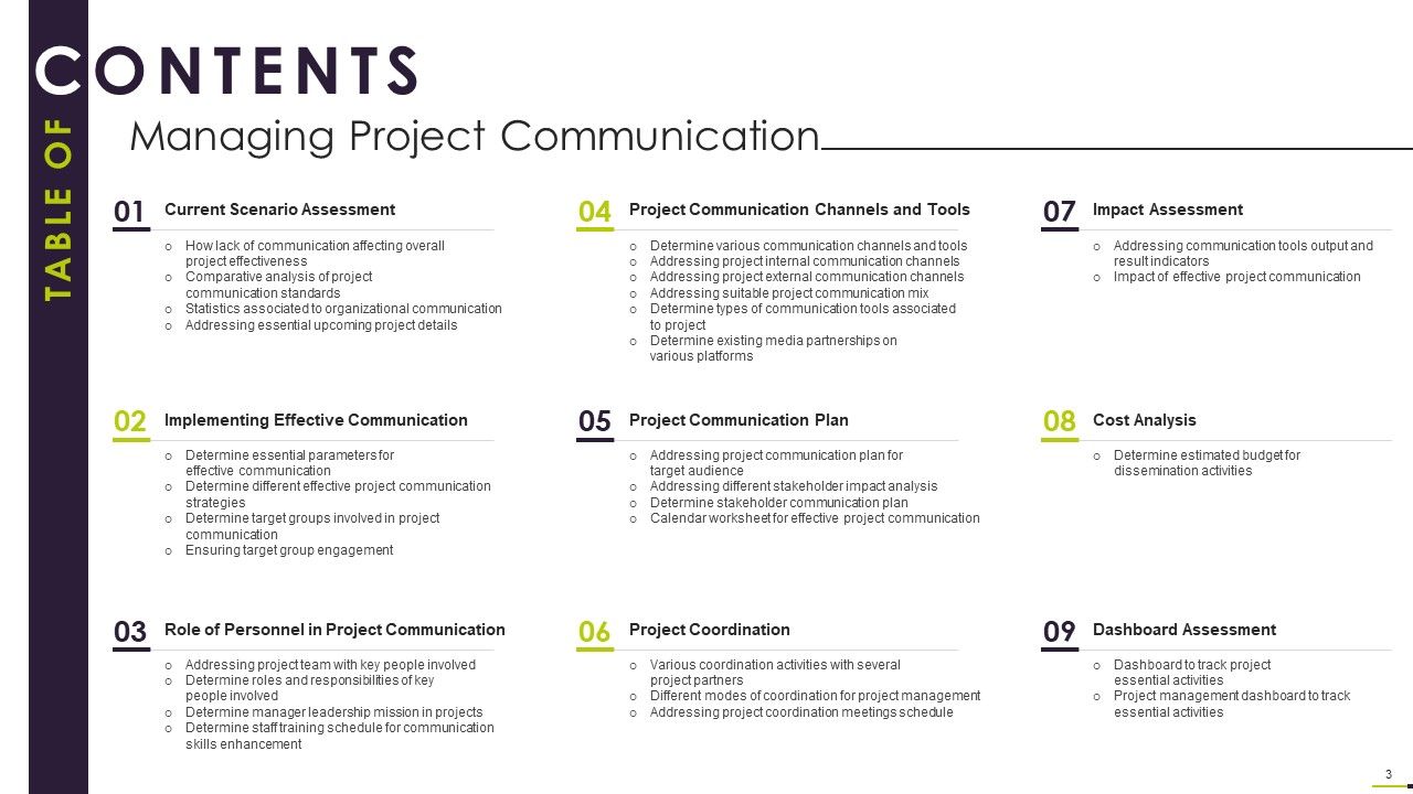 Managing Project Communication Ppt PowerPoint Presentation Complete With Slides Slide03