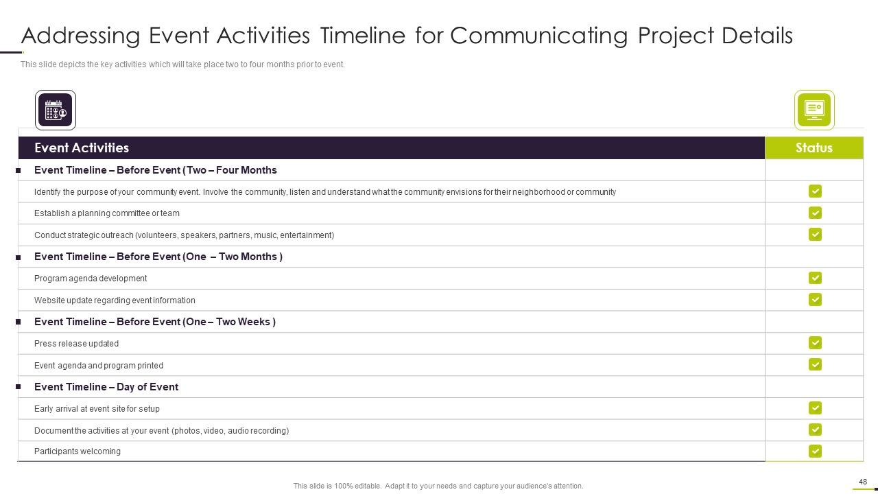 Managing Project Communication Ppt PowerPoint Presentation Complete With Slides Slide48