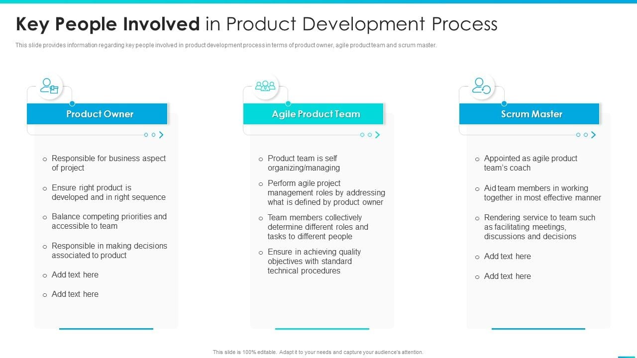Managing_Successful_Product_Launch_To_Market_Key_People_Involved_In_Product_Development_Process_Icons_PDF_Slide_1.jpg