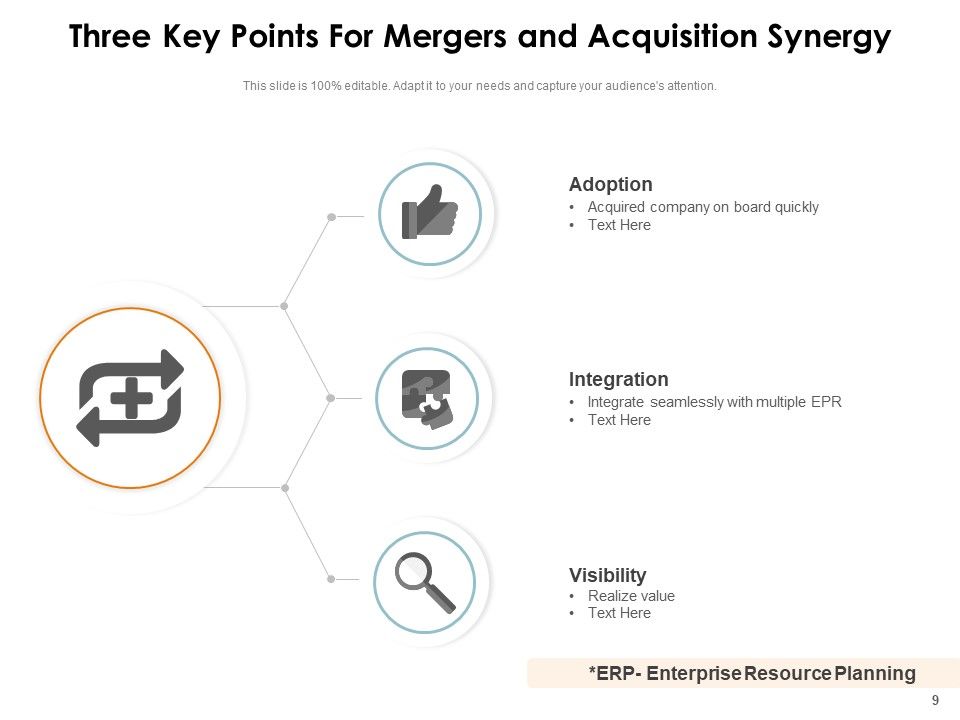 Manda Synergies Arrow Strategic Capital Integration Ppt PowerPoint Presentation Complete Deck Slide09