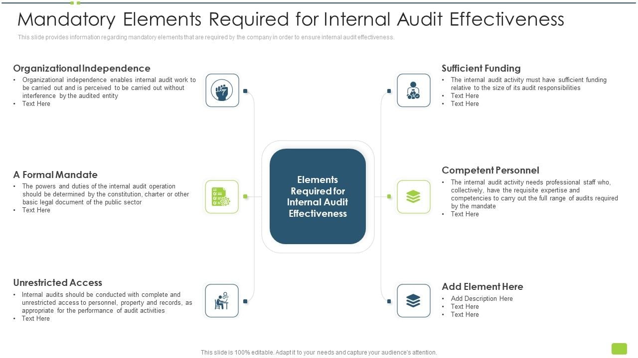 Mandatory_Elements_Required_For_Internal_Audit_Effectiveness_Ppt_Icon_Good_PDF_Slide_1.jpg