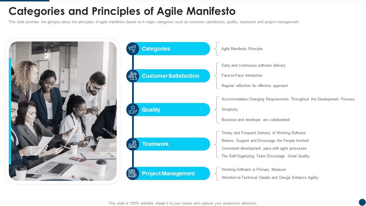 Manifesto_For_Agile_Application_Development_Categories_And_Principles_Of_Agile_Manifesto_Topics_PDF_Slide_1.jpg