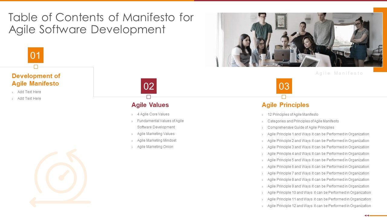 Manifesto For Agile Software Development Ppt PowerPoint Presentation Complete Deck With Slides Slide03