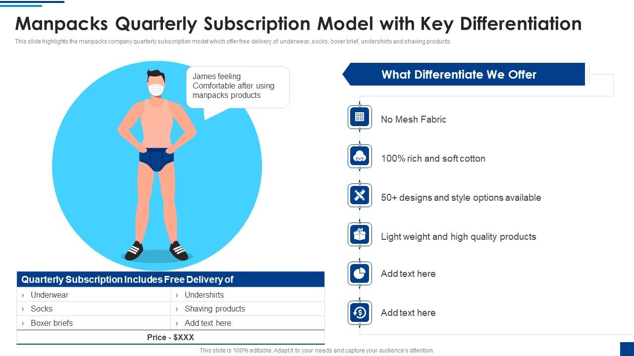 Manpacks_Fundraising_Elevator_Pitch_Deck_Manpacks_Quarterly_Subscription_Model_Icons_PDF_Slide_1.jpg