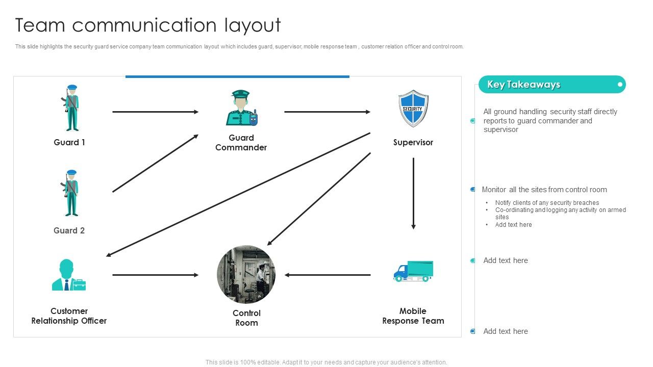Manpower_Corporate_Security_Business_Profile_Team_Communication_Layout_Icons_PDF_Slide_1.jpg
