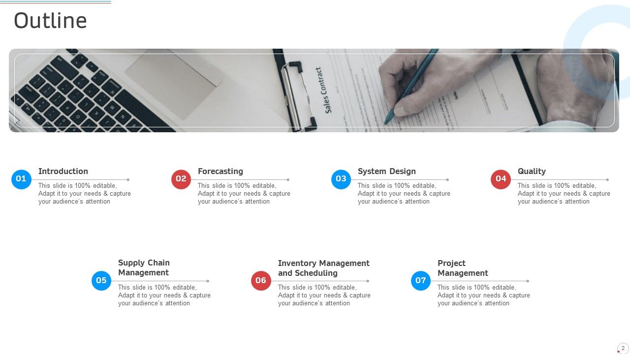 Manufacturing Control PowerPoint Slides Ppt PowerPoint Presentation Complete Deck With Slides Slide02