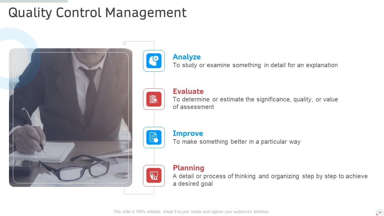 Manufacturing Control PowerPoint Slides Ppt PowerPoint Presentation Complete Deck With Slides Slide35