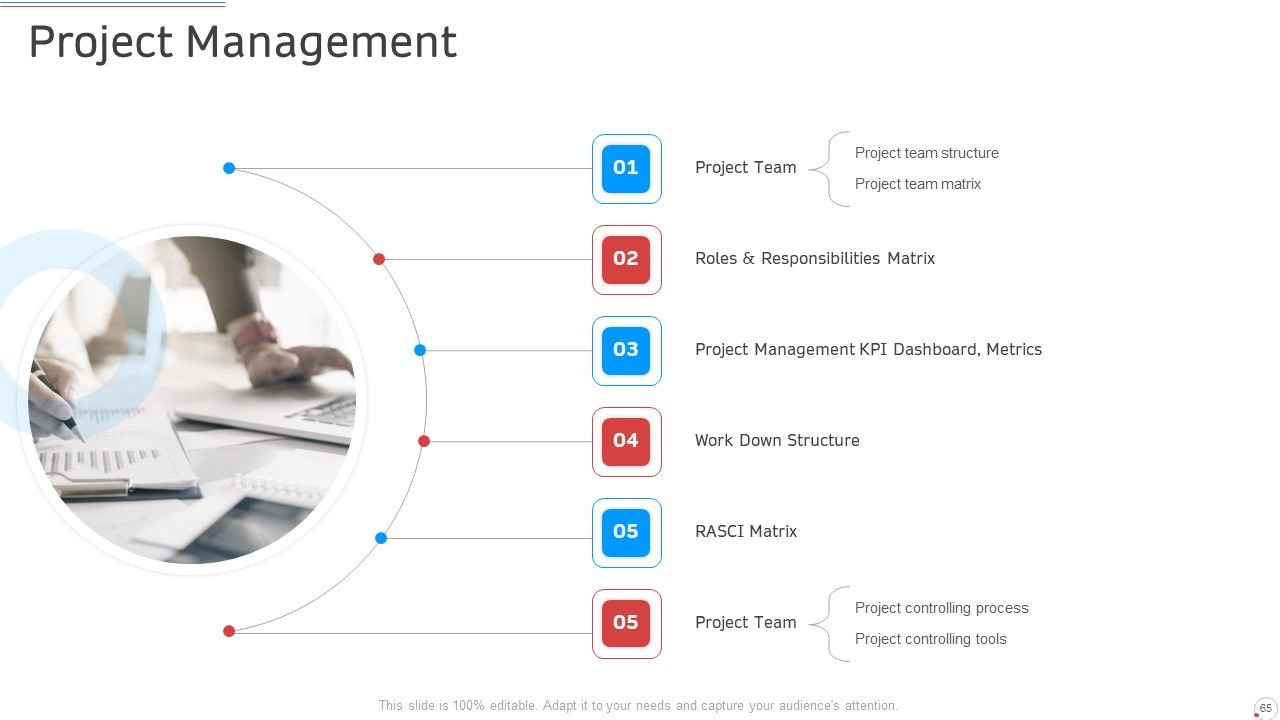 Manufacturing Control PowerPoint Slides Ppt PowerPoint Presentation Complete Deck With Slides Slide65