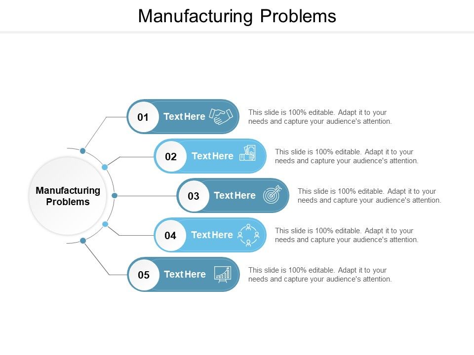 Manufacturing Problems Ppt PowerPoint Presentation Professional Master ...