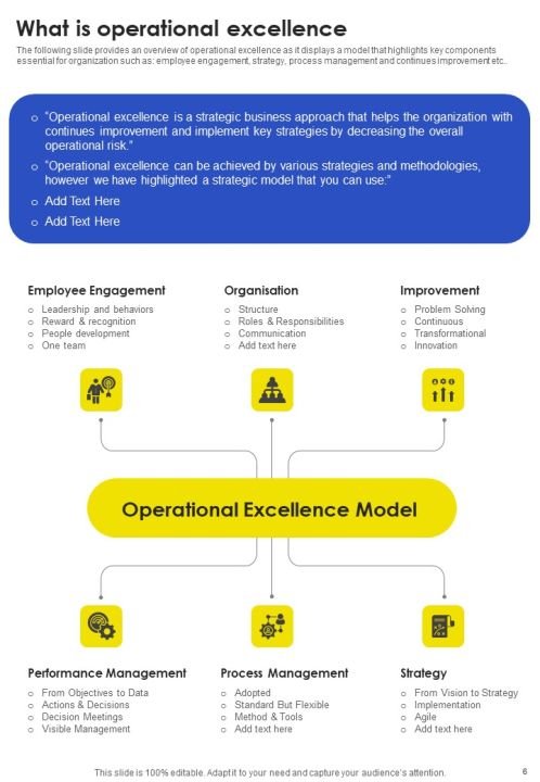 Manufacturing Procedure Improvement Template Slide06
