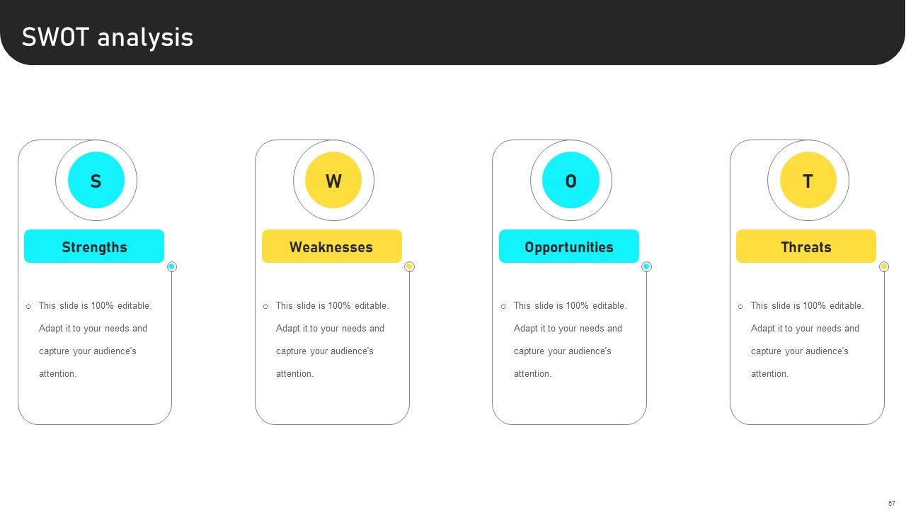 Manufacturing Process Automation For Enhancing Productivity Ppt PowerPoint Presentation Complete With Slides Slide57