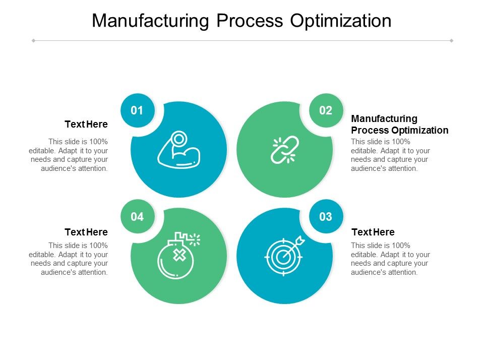 Manufacturing Process Optimization Ppt PowerPoint Presentation Slides ...