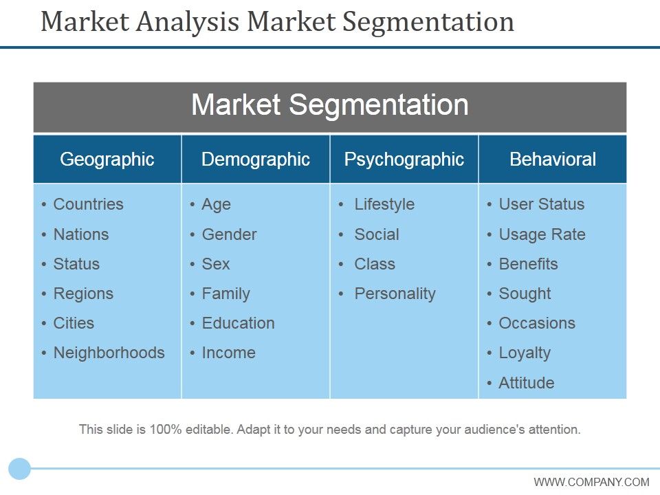 Market_Analysis_Market_Segmentation_Ppt_PowerPoint_Presentation_Icon_Graphic_Tips_Slide_1.jpg
