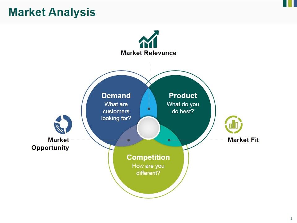 Market_Analysis_Ppt_PowerPoint_Presentation_Pictures_Slide_1.jpg