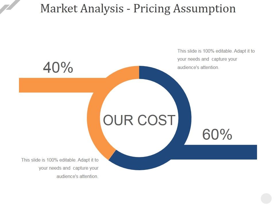 Market_Analysis_Pricing_Assumption_Ppt_PowerPoint_Presentation_Gallery_Icon_Slide_1.jpg