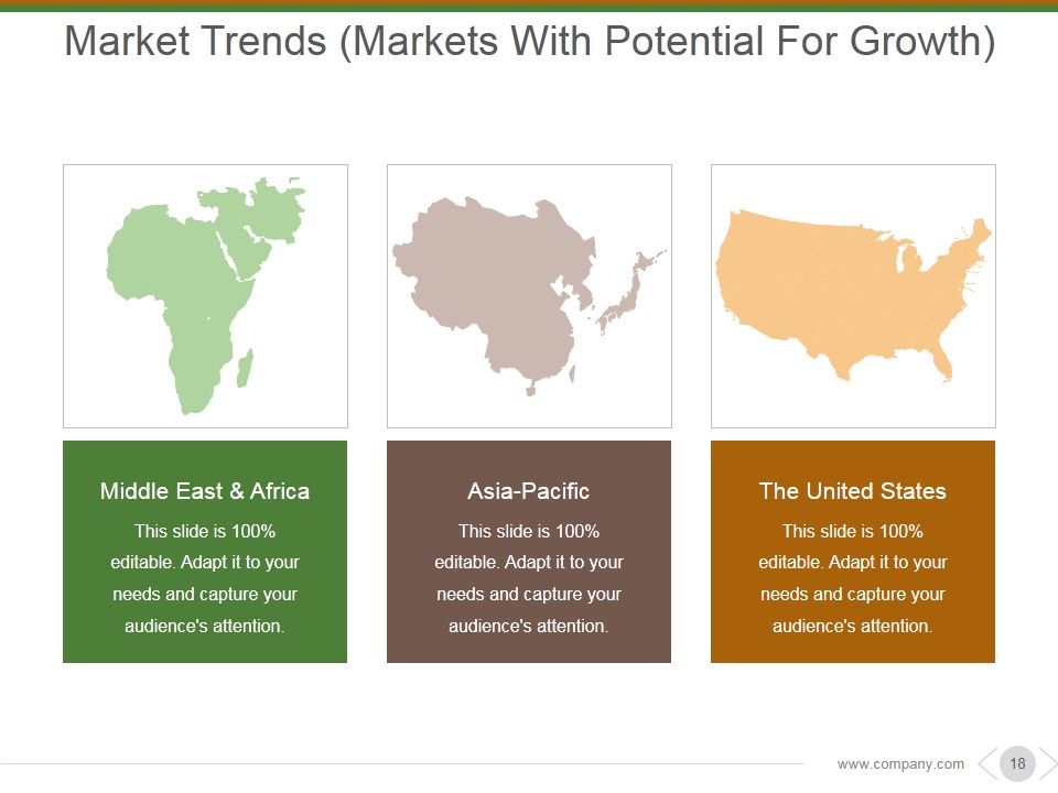 Market And Competitor Analysis Ppt PowerPoint Presentation Complete Deck With Slides Slide17
