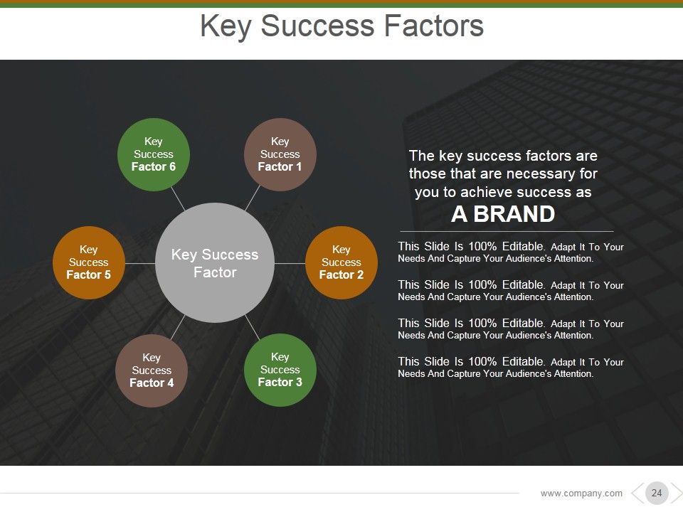 Market And Competitor Analysis Ppt PowerPoint Presentation Complete Deck With Slides Slide22
