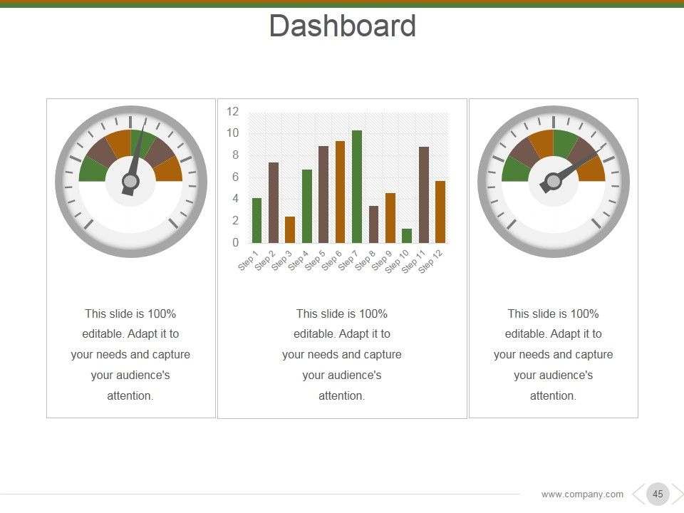 Market And Competitor Analysis Ppt PowerPoint Presentation Complete Deck With Slides Slide43