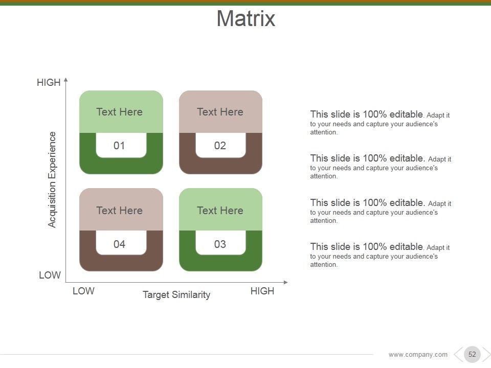 Market And Competitor Analysis Ppt PowerPoint Presentation Complete Deck With Slides Slide49