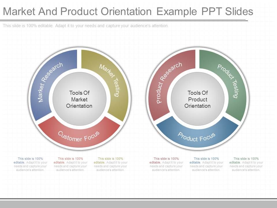 Market And Product Orientation Example Ppt Slides