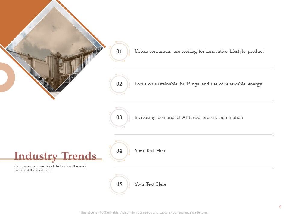 Market Assessment Ppt PowerPoint Presentation Complete Deck With Slides Slide06
