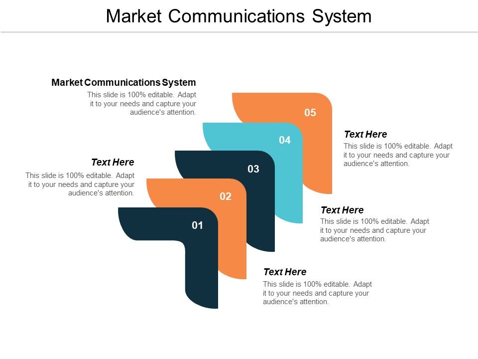Market Communications System Ppt PowerPoint Presentation Styles Example Cpb