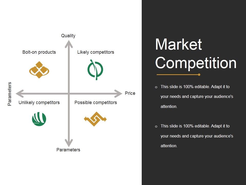 Market_Competition_Ppt_PowerPoint_Presentation_Icon_Format_Slide_1.jpg