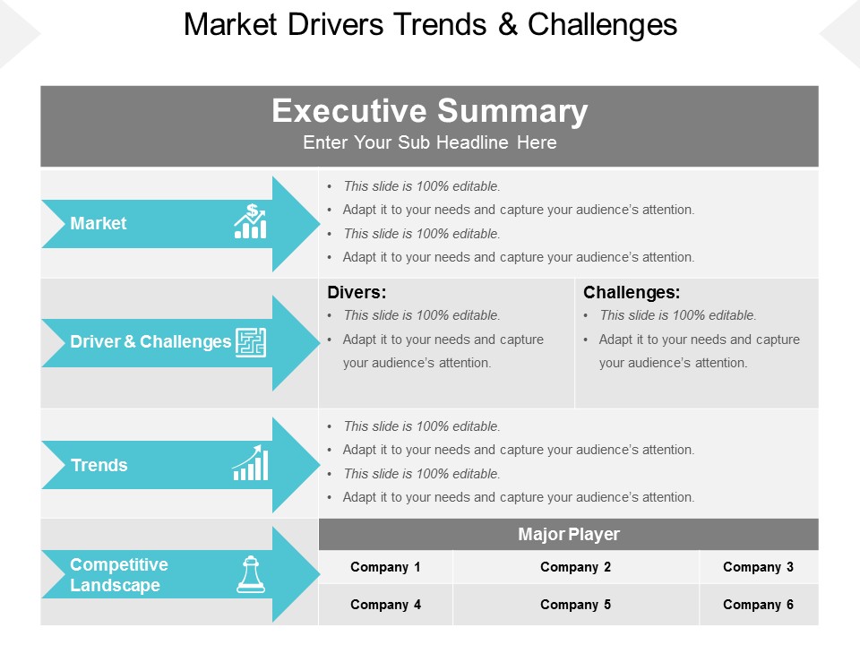Market_Drivers_Trends_And_Challenges_Ppt_PowerPoint_Presentation_Layouts_Layout_Slide_1.jpg