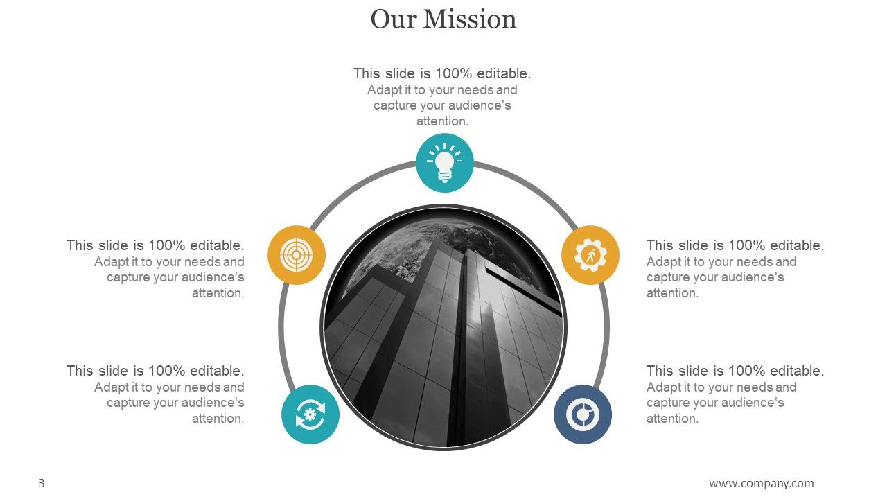 Market Entry Strategy Framework PowerPoint Presentation Complete Deck With Slides Slide03