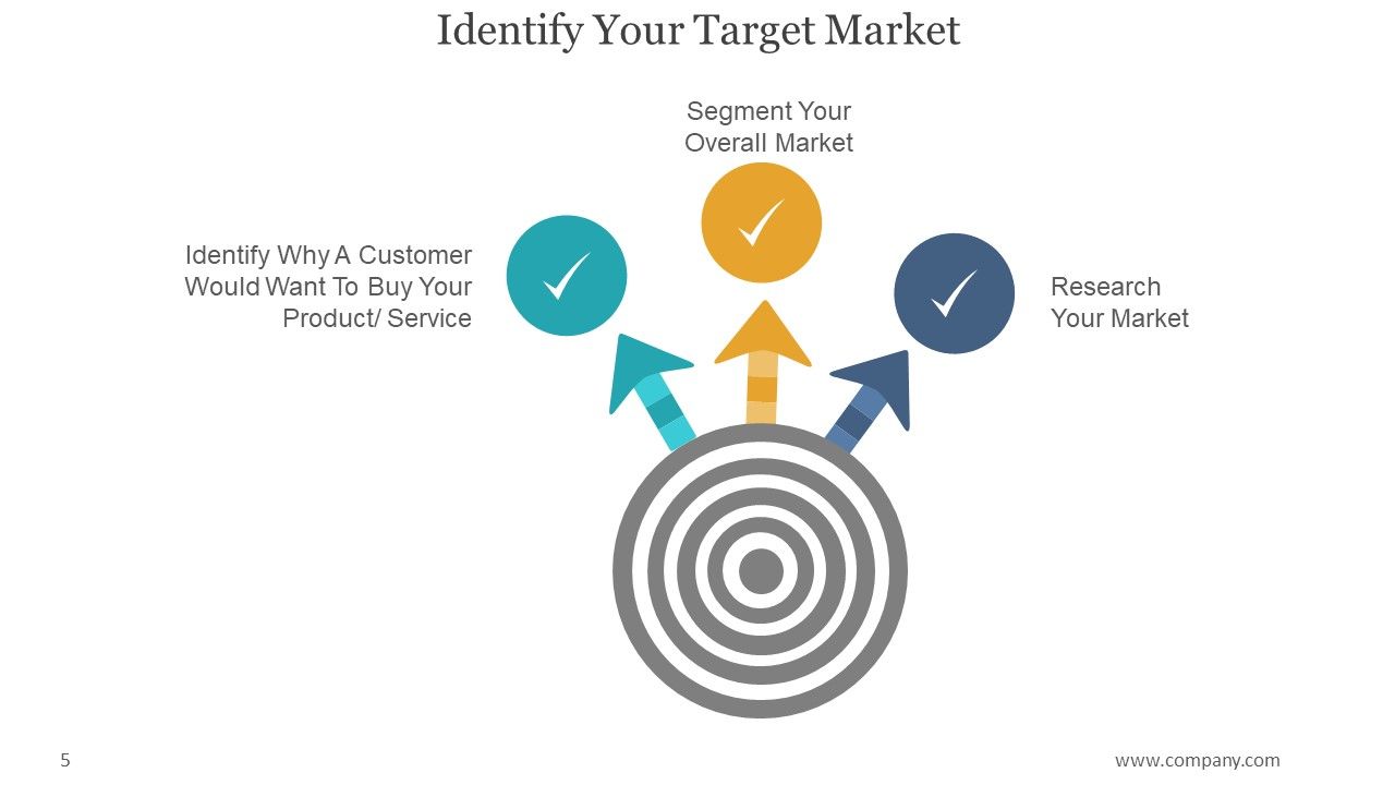 Market Entry Strategy Framework PowerPoint Presentation Complete Deck With Slides Slide05
