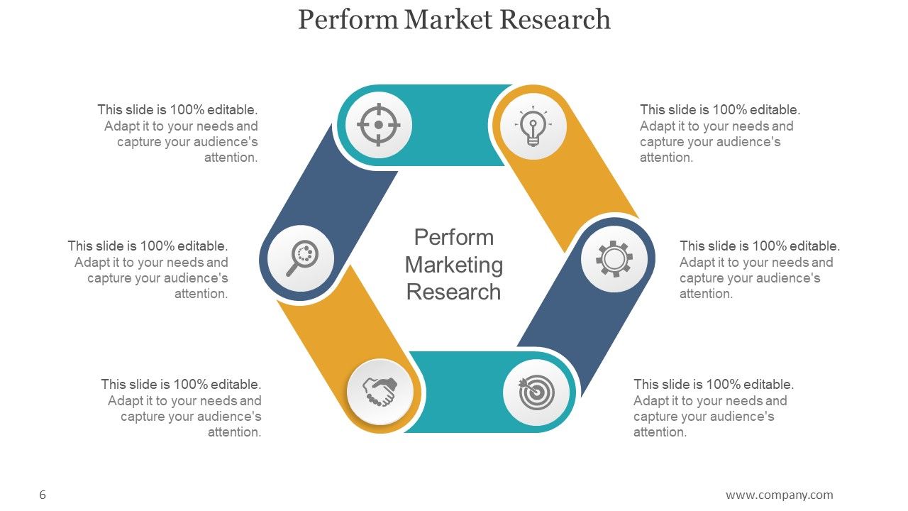 Market Entry Strategy Framework PowerPoint Presentation Complete Deck With Slides Slide06