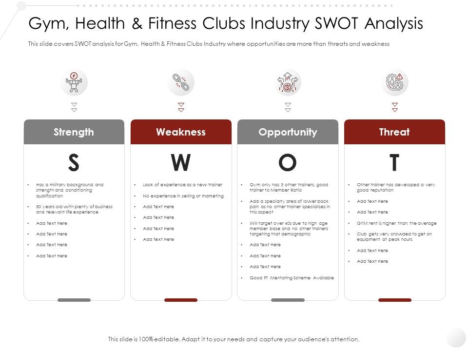 Market_Entry_Strategy_In_Gym_Health_Fitness_Clubs_Industry_SWOT_Analysis_Icons_PDF_Slide_1.jpg