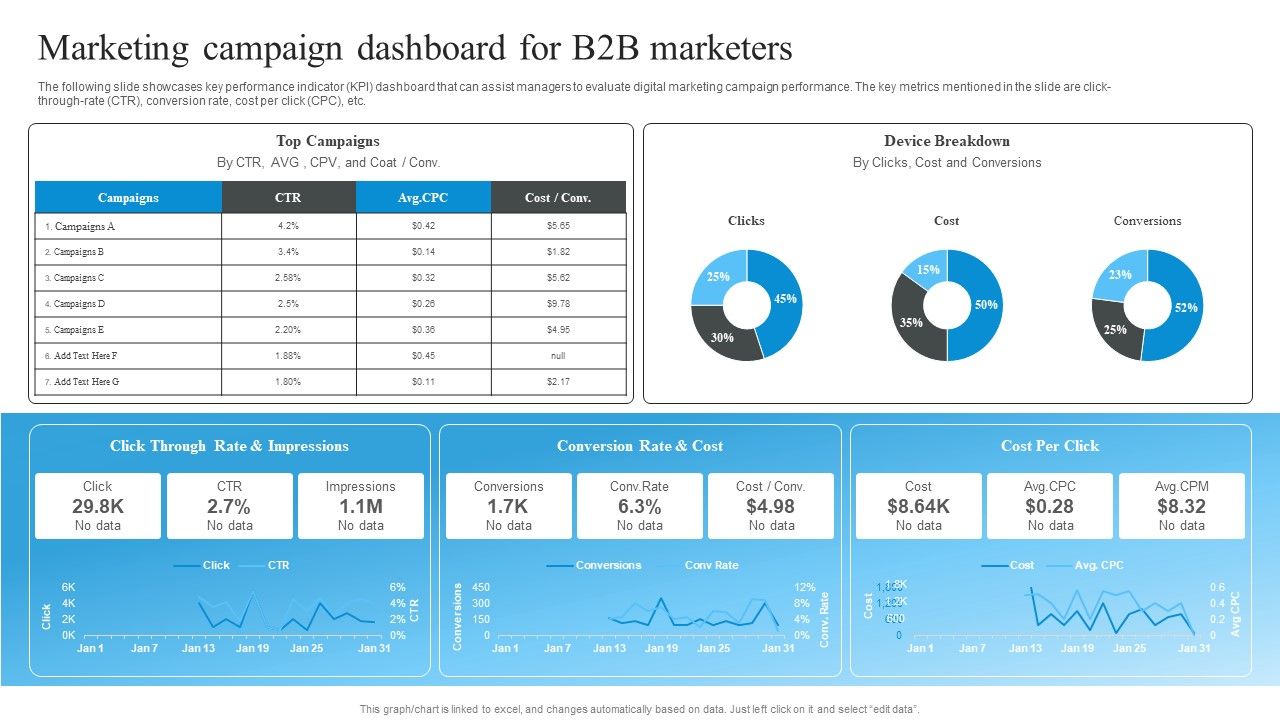 Market_Evaluation_Of_IT_Industry_Marketing_Campaign_Dashboard_For_B2b_Marketers_Icons_PDF_Slide_1.jpg