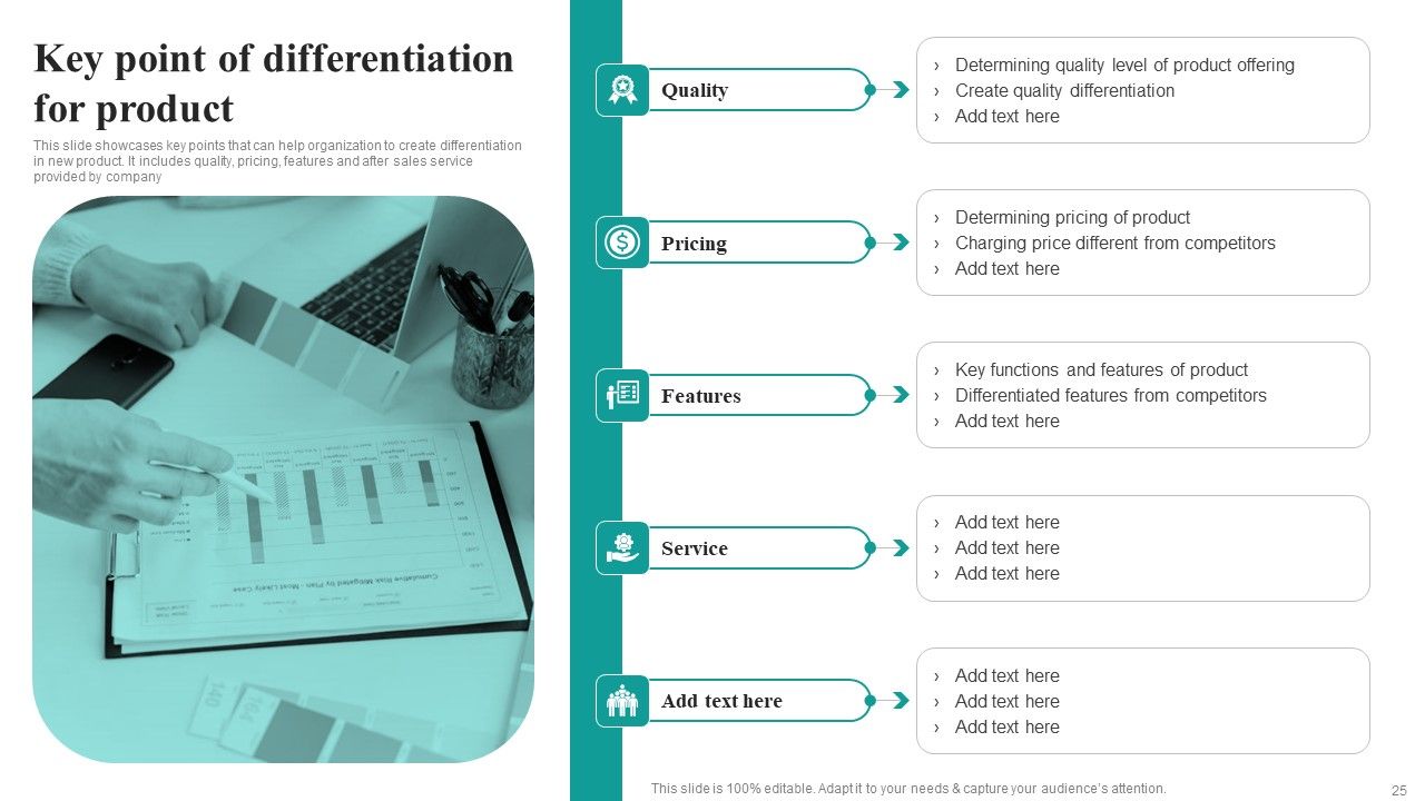 Market Focused Product Launch Strategy Ppt PowerPoint Presentation Complete Deck With Slides Slide25