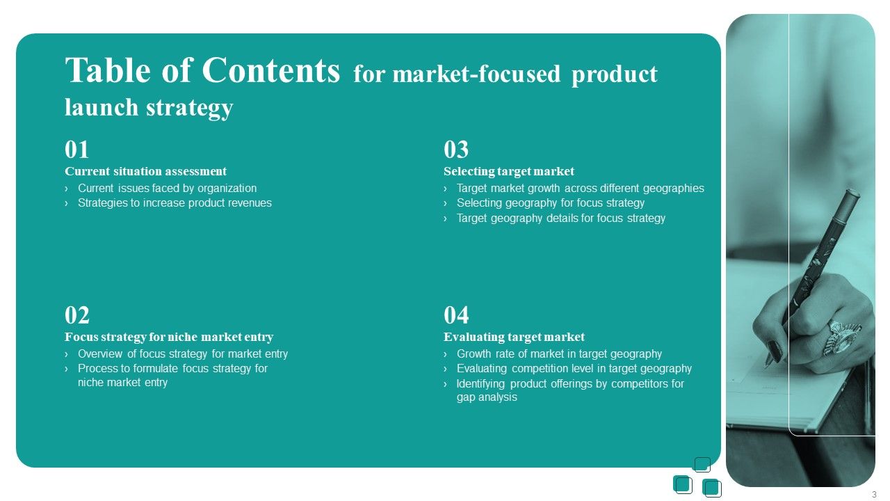 Market Focused Product Launch Strategy Ppt PowerPoint Presentation Complete Deck With Slides Slide03