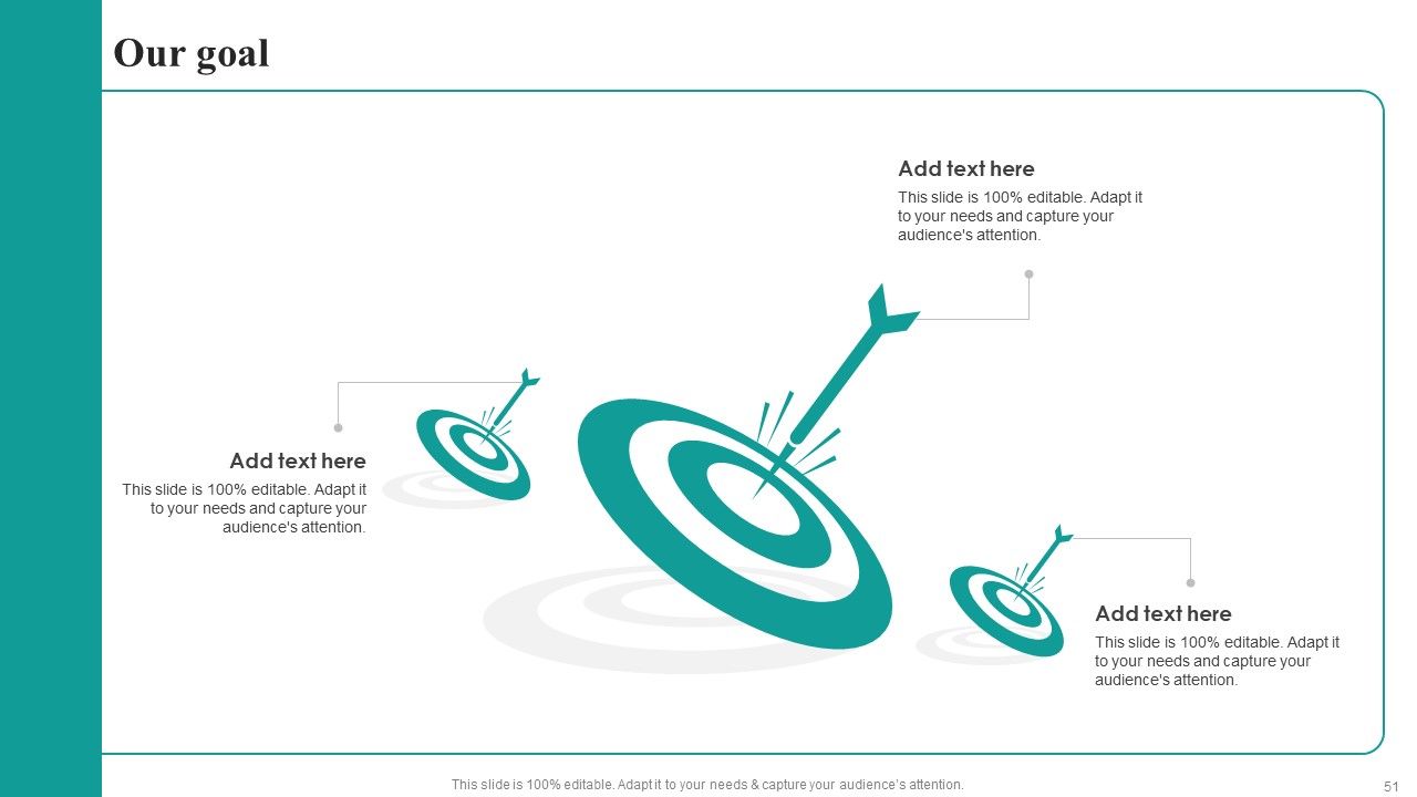 Market Focused Product Launch Strategy Ppt PowerPoint Presentation Complete Deck With Slides Slide51