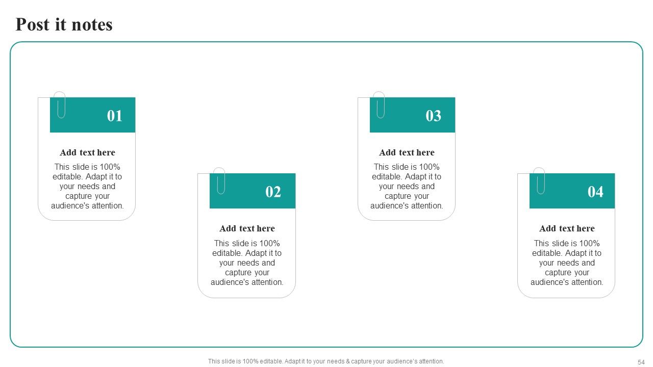 Market Focused Product Launch Strategy Ppt PowerPoint Presentation Complete Deck With Slides Slide54