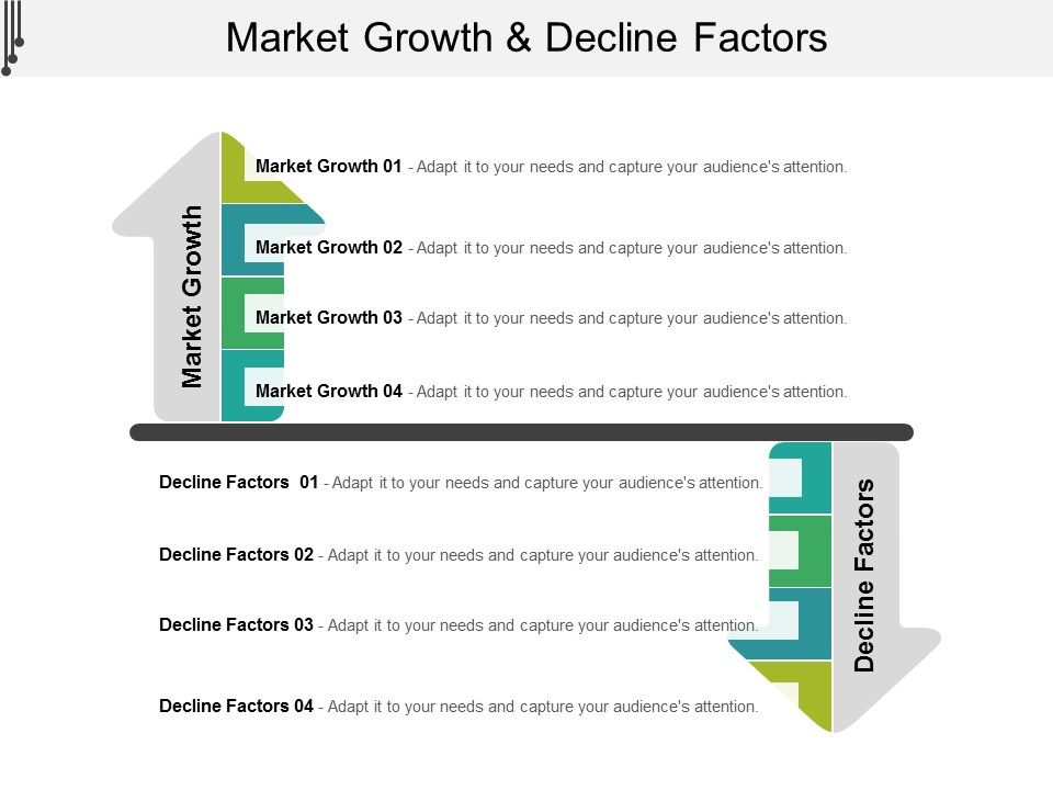 Market_Growth_And_Decline_Factors_Ppt_PowerPoint_Presentation_Icon_Good_Slide_1.jpg