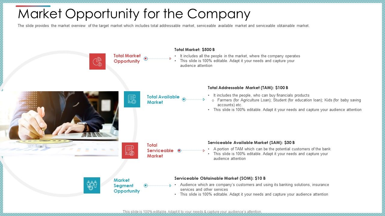 Market_Opportunity_For_The_Company_Ppt_Pictures_Icon_PDF_Slide_1.jpg