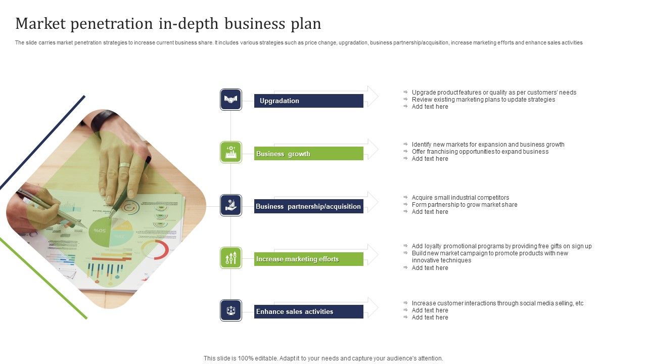 Market_Penetration_In_Depth_Business_Plan_Ppt_Icon_Master_Slide_PDF_Slide_1.jpg
