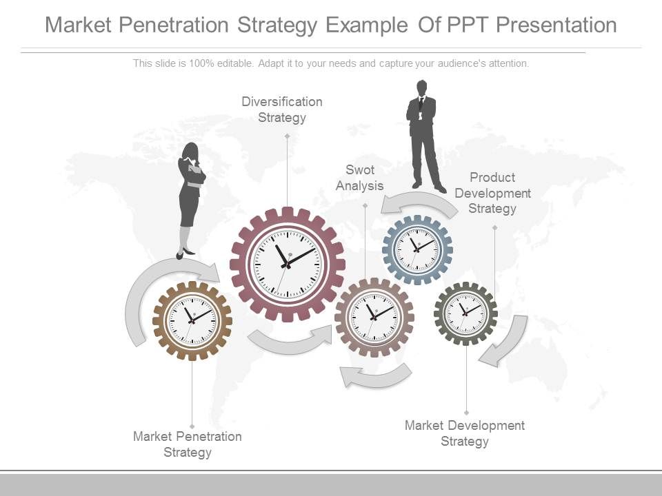 Market Strategy Example Of Ppt Presentation