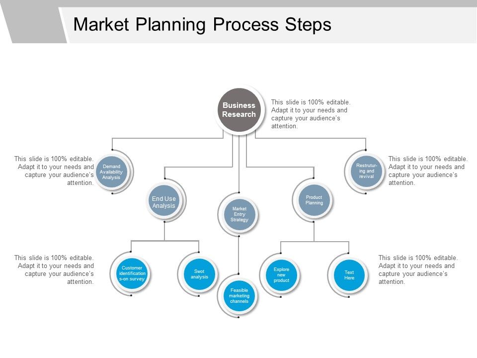 Market_Planning_Process_Steps_Ppt_PowerPoint_Presentation_Icon_Background_Slide_1.jpg