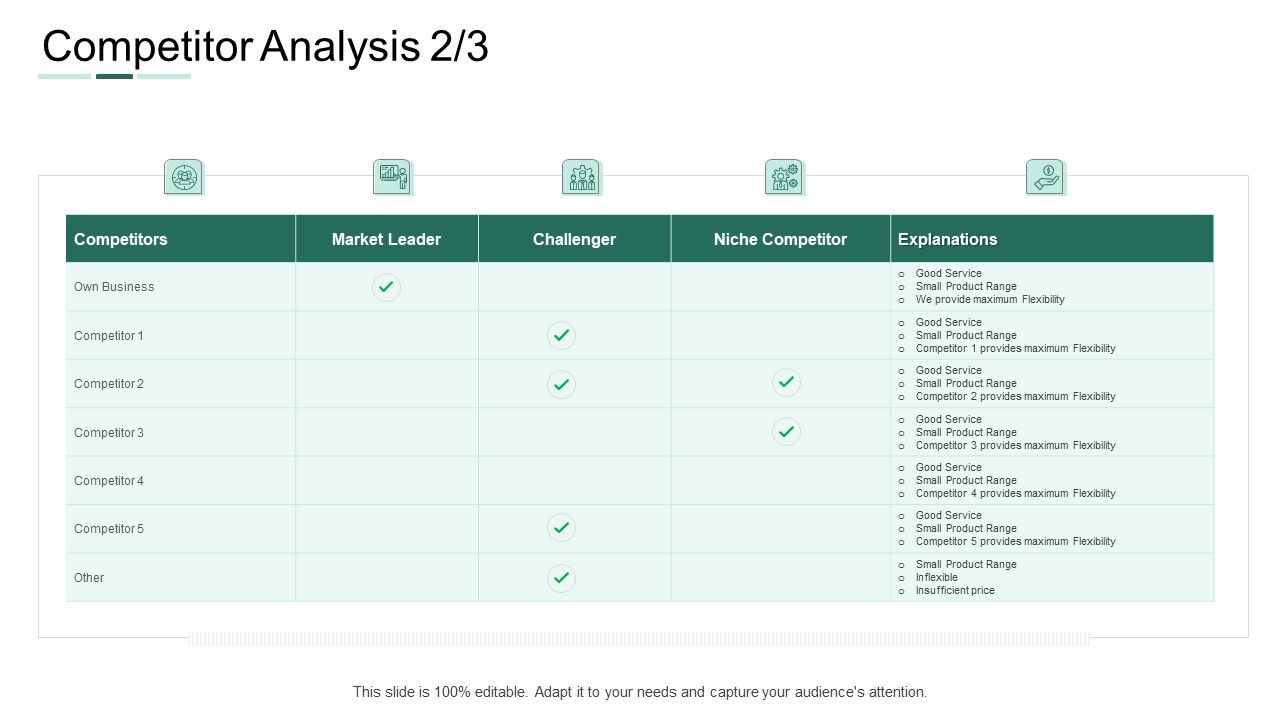 Market_Potential_Analysis_Competitor_Analysis_Business_Ppt_Portfolio_Vector_PDF_Slide_1.jpg