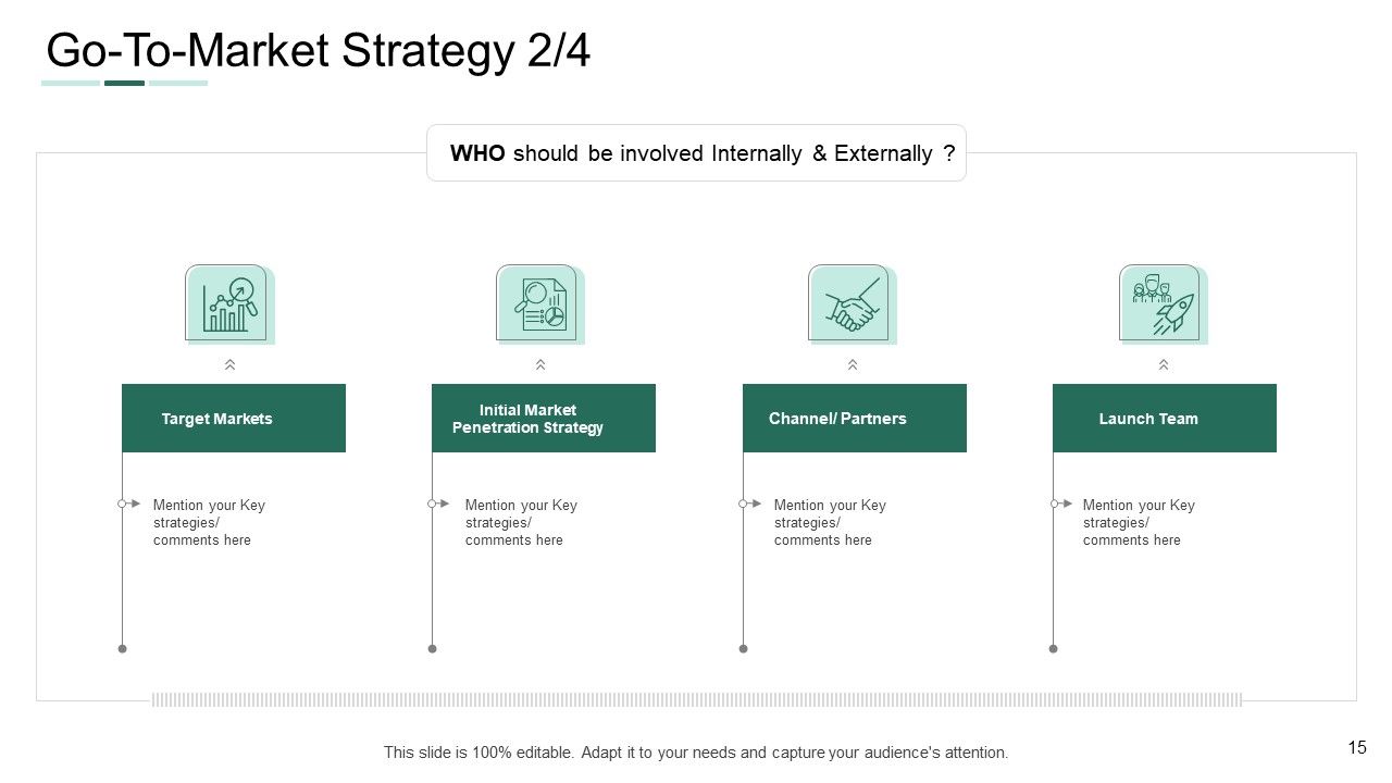 Market Potential Analysis Ppt PowerPoint Presentation Complete Deck Slide15